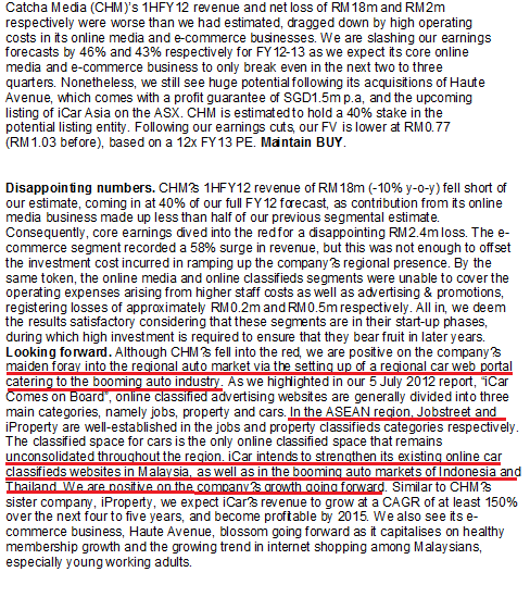 Aminvestment bank berhad annual report 2009 nba